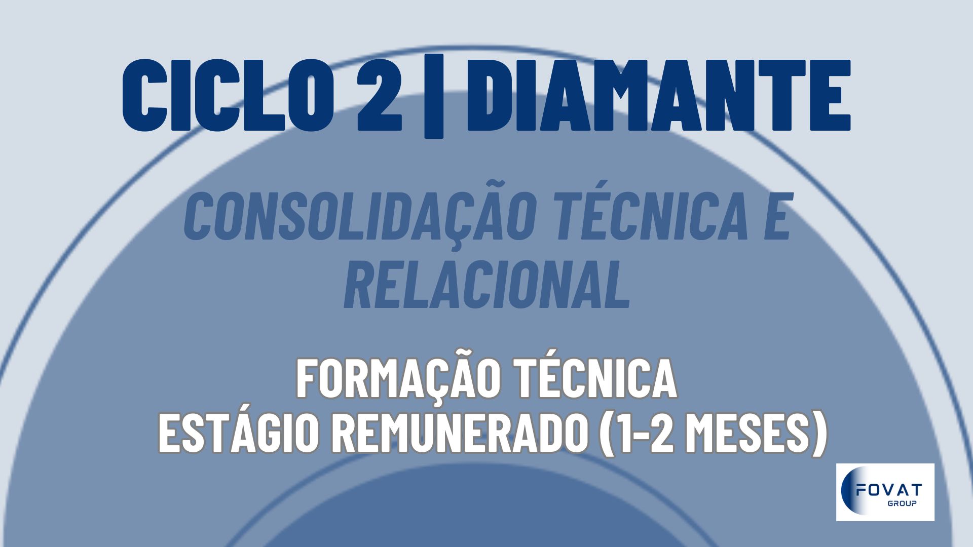 Investe no Teu Futuro Profissional – Inscreve-te até 13 de Janeiro