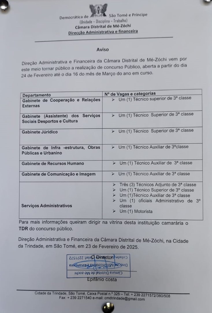 A Câmara Distrital de Mé-Zochi Está A Recrutar Para Diversos Departamentos