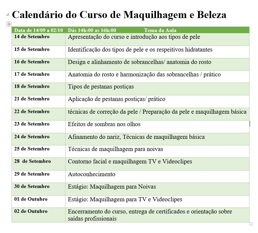 Curso de Gel e Gelinho - Escola de Estética