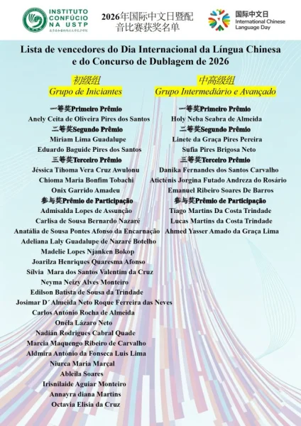 Resultado Oficial Do Concurso De Dublagem Em Língua Chinesa 2026